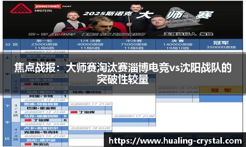 焦点战报：大师赛淘汰赛淄博电竞vs沈阳战队的突破性较量