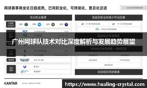 广州网球队技术对比深度解析与发展趋势展望
